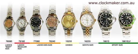 rolex case size chart|rolex datejust 36 lug to.